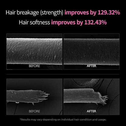 Dr.Melaxin Bondex bonding remodeling line Clinic Treatment 1ea+Shampoo 1ea Hair Restoration | Protein Bonding | Damage Repair
