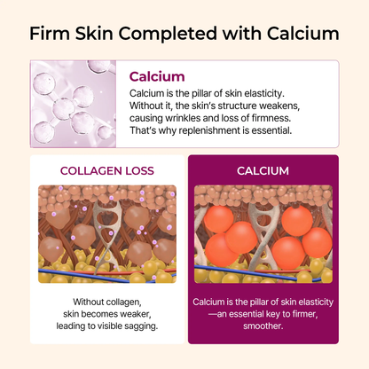 Dr.melaxin Calcium Firming Duo Set - Intense Firming Face Cream + Collagen Multi Balm Stick, Korean Skincare for Sagging Skin, Wrinkles, Dark Circles & Volume Loss, Niacinamide Adenosine, 2 Piece Bund