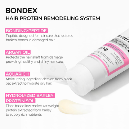 Dr.Melaxin Bondex Remodeling Salon Bonding Treatment | Deep Repair for Bleached & Damaged Hair with Bonding Peptides + Argan Oil